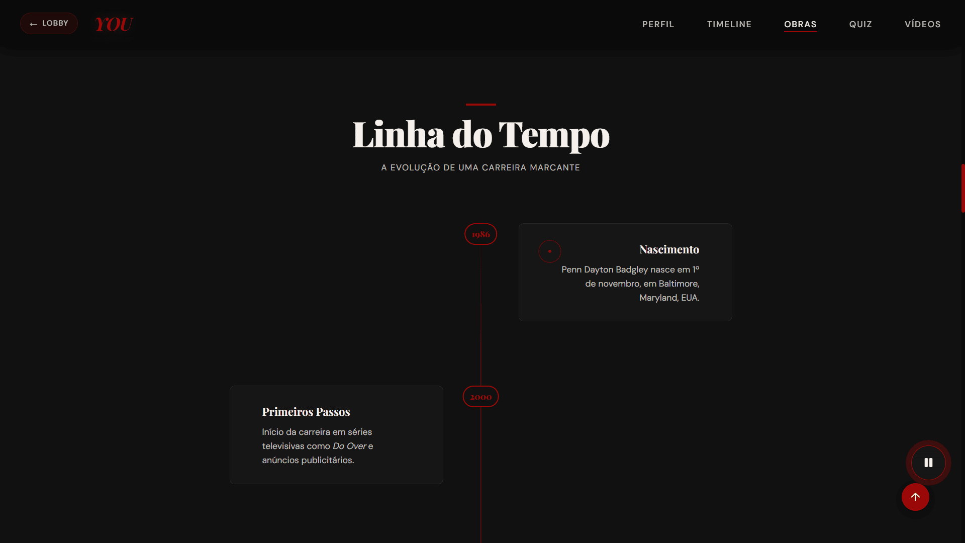 Linha do tempo interativa destacando os principais marcos históricos e profissionais.